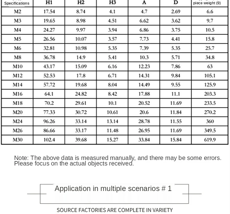 grampos de corda de fio da braçadeira
