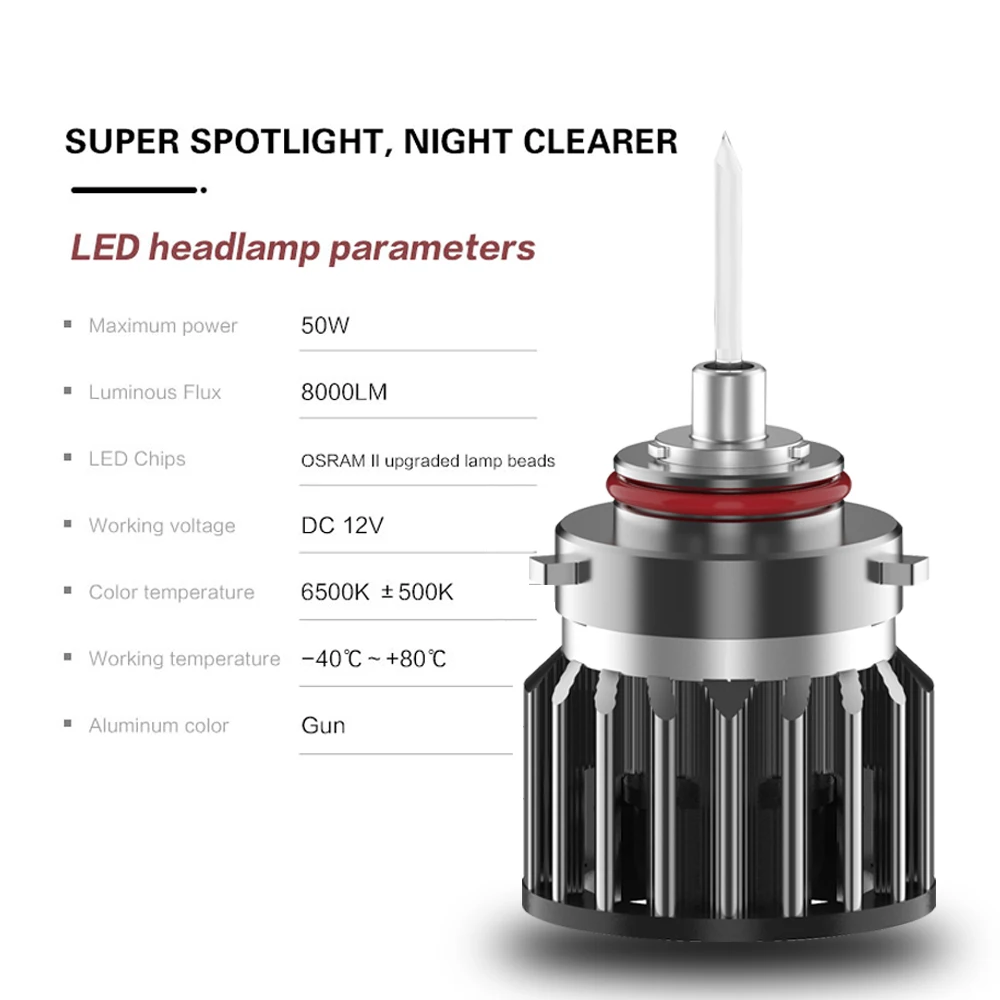 2Pcs 360 Degree Quartz Tube LED H7 H8 H1 H11 HB3 9005 HB4 9006 9012 HIR2 H16 H9 H10 100W 16000LM 6500K Car Headlight Bulbs led lights led bulbs led headlights led car lights led car headlights car headlamps hid headlight bulbs