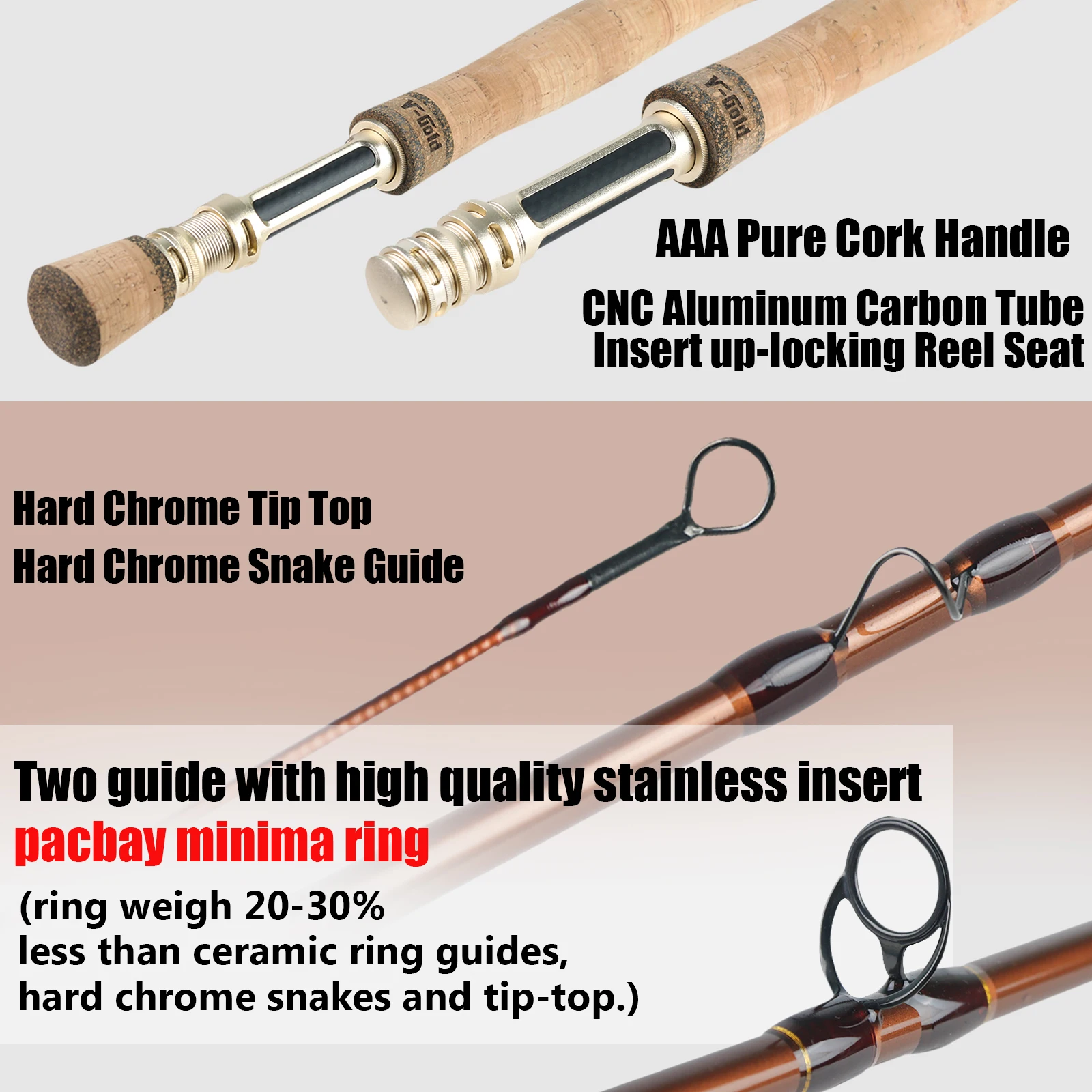 Chrome Snake Guide Set for Fly Rods Fishing Rod Building Guides, Tips