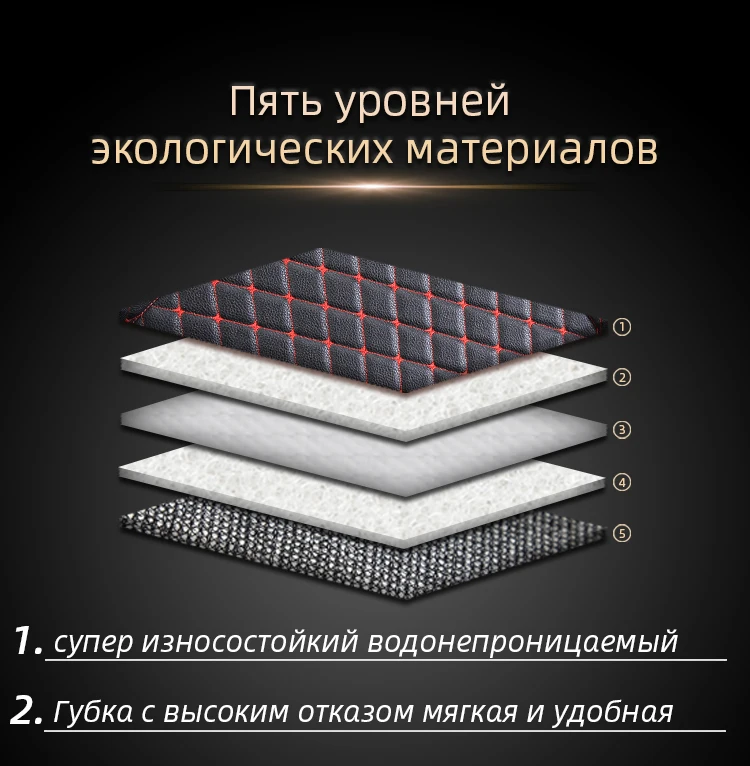 Boost автомобильные коврики для Lifan 820X60 водонепроницаемый пользовательский автомобиль автомобильные подушечки для ног