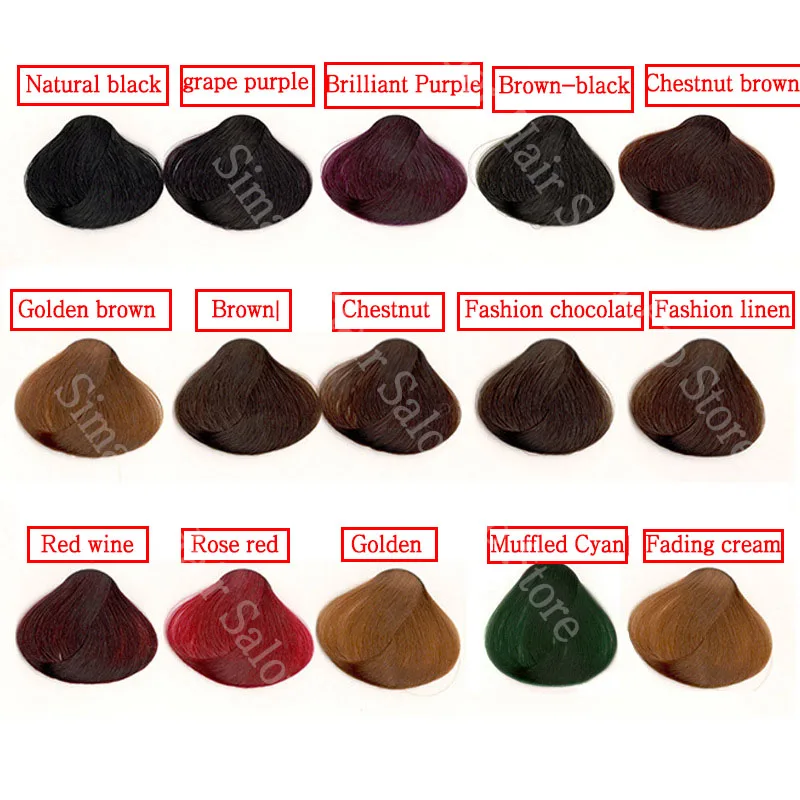 Purple Hair Dye Color Chart purple-hair-dye-color-chart