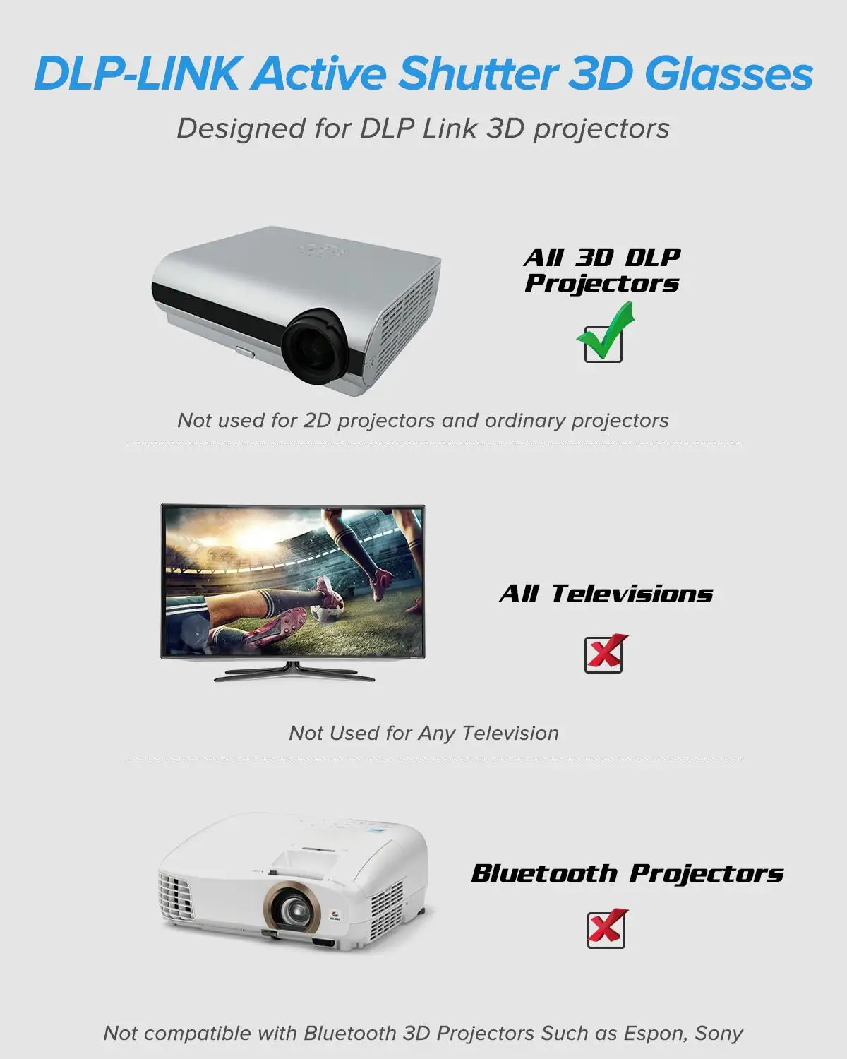 Rechargeable 144Hz DLP Link 3D Active Shutter Glasses for 3D DLP Projectors Compatible with Acer ViewSonic BenQ Vivitek Optoma 3d Glasses