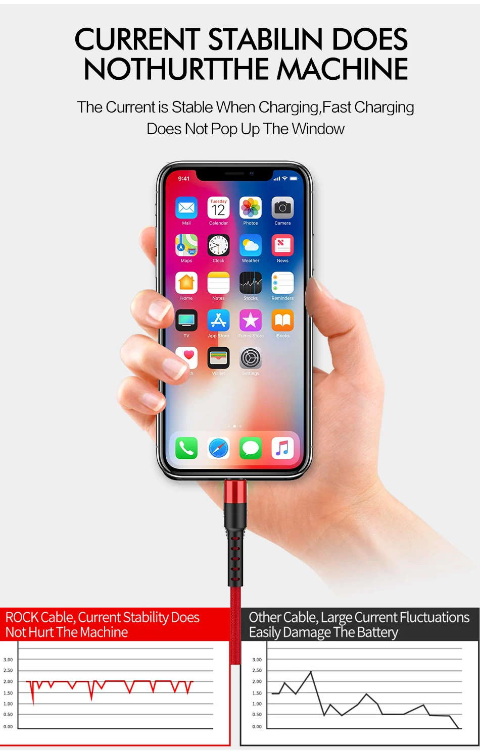 ROCK USB кабель для iPhone 11 pro max Xr X 8 7 6 plus 5S iPad Быстрая зарядка кабель для мобильного телефона кабель для передачи данных провод для зарядного устройства для iPhone