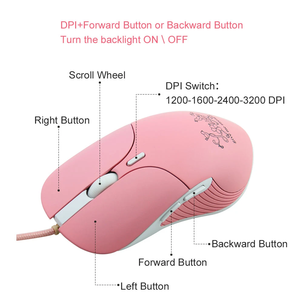 Проводная игровая мышь RGB светодиодный светло-розовый игровой компьютер мыши 3200 dpi 6D тихий USB Оптический Muase геймер с коврик для мыши для Overwatch