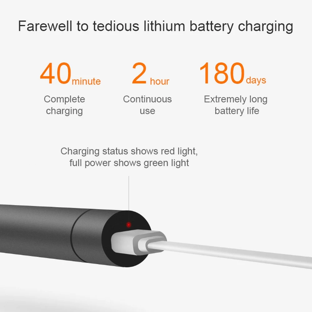 Беспроводная электрическая отвертка WOWSTICK 1F + USB всего 56 отверток набор