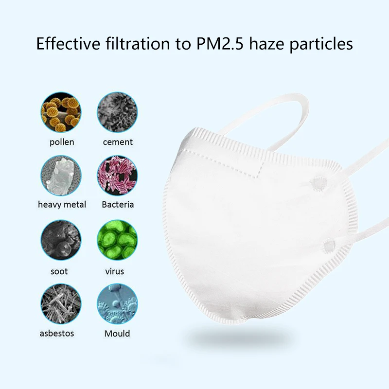 

10-200 Pcs KN95 Mask Anti Pollution PM2.5 Mouth Mask Dust Respirator Masks Cotton Unisex N95 Mask Mouth Muffle Dropship