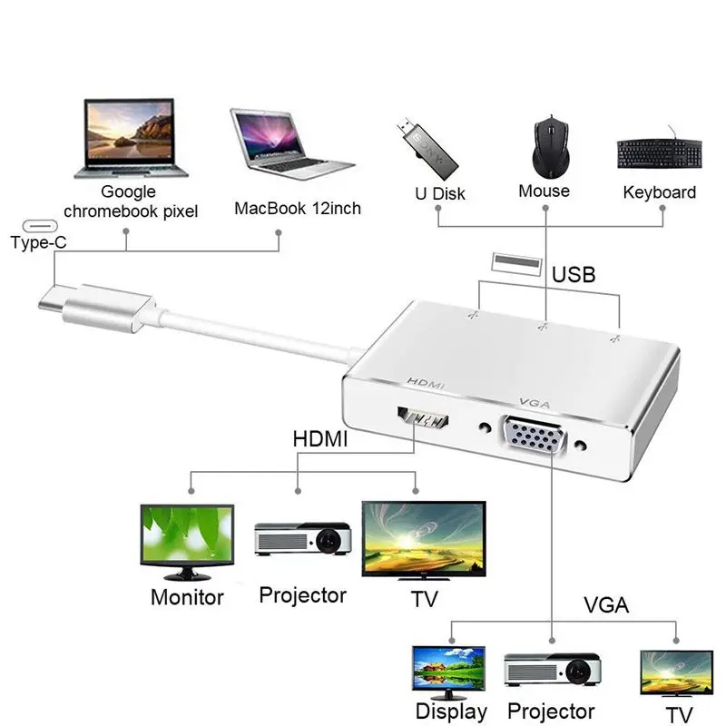 ABKT-USB type C к HDMI/USB 3,0 адаптер, USB 3,1 type C адаптер 4K HDMI цифровой AV многопортовый адаптер, Совместимость с Thunderbolt 3, USB
