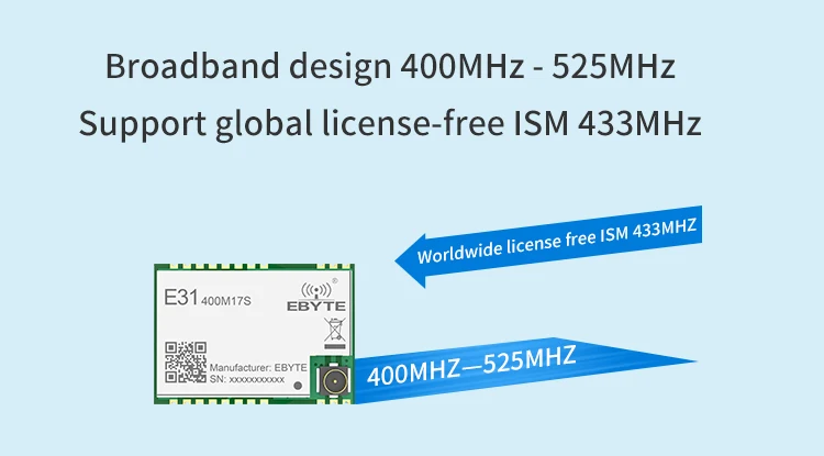 E31-400M17S AX5243 Module (5)