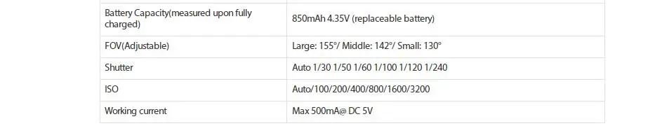 QQ截图20200522183828