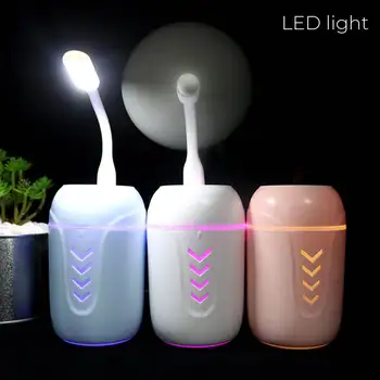 

3 IN 1 200ML Humidifier Portable USB Mini Humidifier 7 Color LED Lights Fan Aroma Essential Oil Diffuser for Home Car USB Fogger