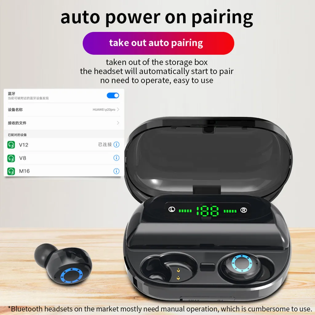Ouhaobin, настоящие Bluetooth 5,0 наушники, IPX7, водонепроницаемые, TWS, беспроводные наушники, спортивные наушники, гарнитура, стерео гарнитура, 1125#2