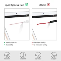 Tablet Accessories