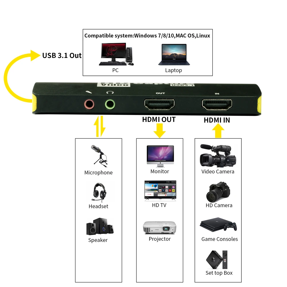 Type-C-Game-Capture-Card (16)