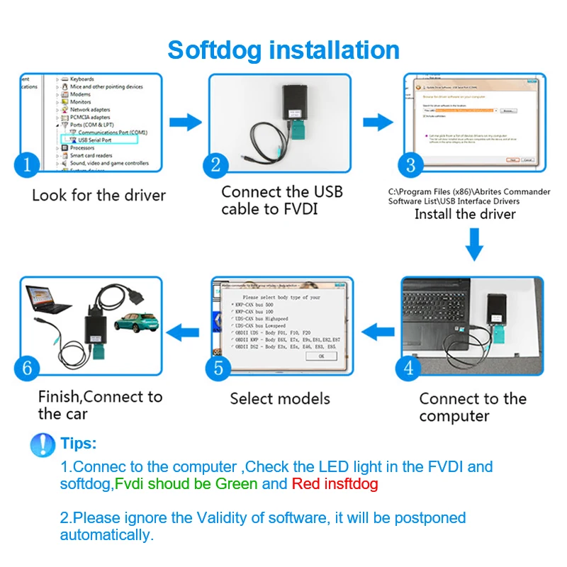 SVCI OBD2 ключевой программист SVCI функция VVDI2 V2015 V2014 SVCI J2534 без ограничений Fvdi abrites commander для обновления vag