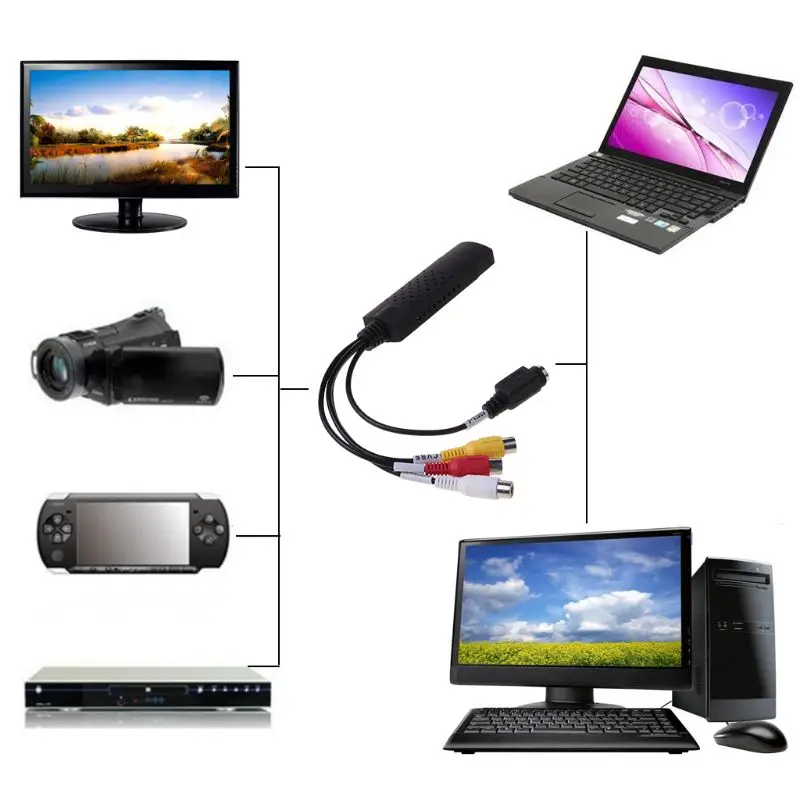 Адаптер USB 2 0 для видеозахвата ТВ DVD VHS DVR конвертер ПК CC TV камеры|Карты видео- и