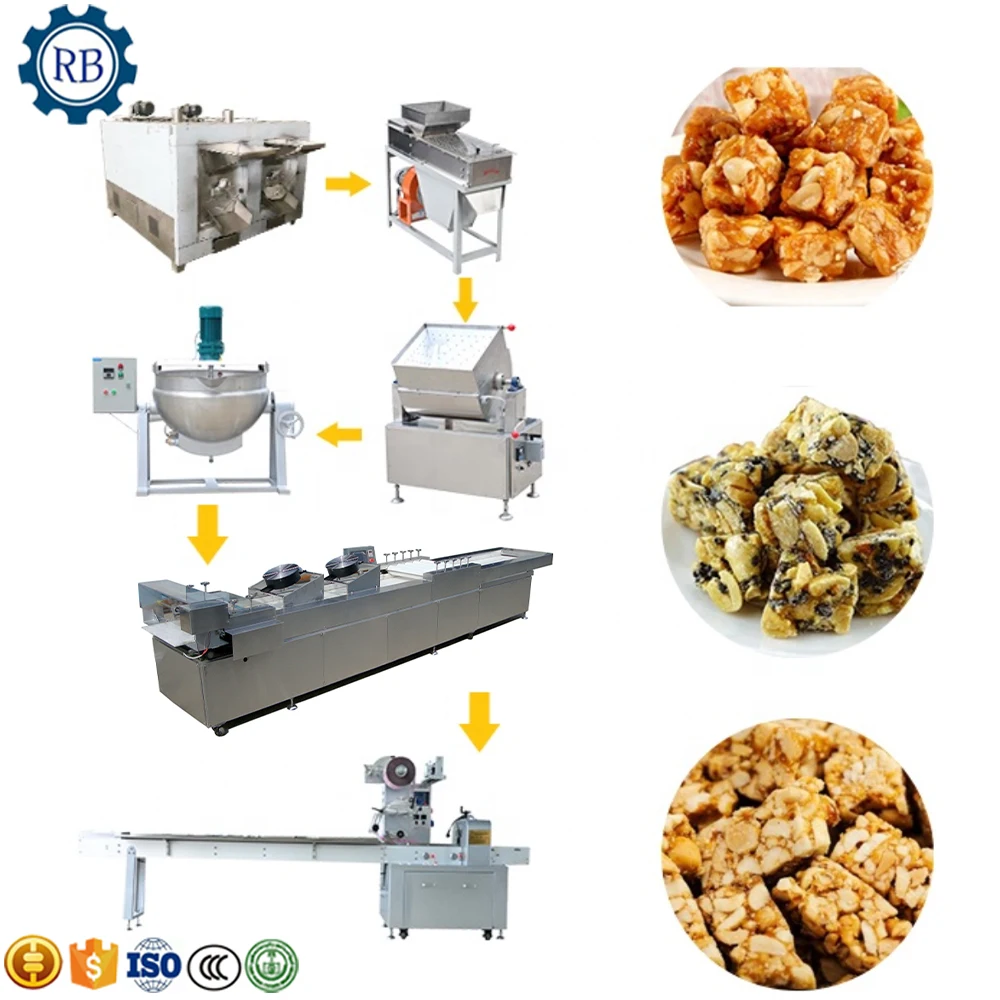 店舗の在庫 工場直接供給ピーナッツ菓子製造機 Chikkiバー成形機ピーナッツキャンディーバー成形製造機 ウィンターセール Kingscages Com 店舗の在庫 工場直接供給ピーナッツ菓子製造機 Chikkiバー成形機ピーナッツキャンディーバー成形製造機 ウィンターセール Kingscages Com