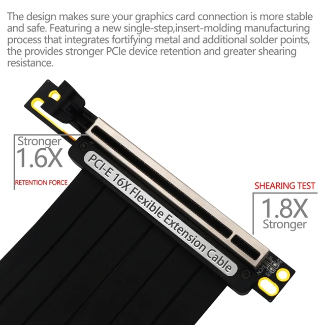 PCI Express Riser 3.0x16 كابل تمديد مرن عالي السرعة 90 درجة GUP M2EC