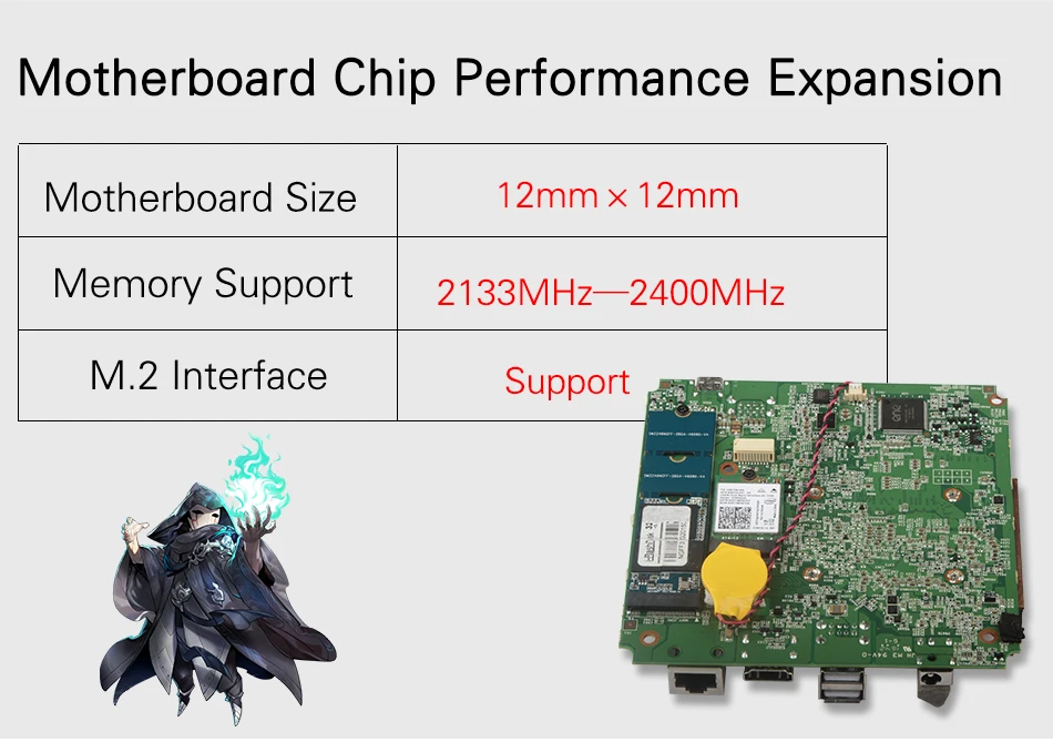 MSECORE 7TH Gen I7 7500U для игровых мини-ПК Windows 10 Настольный компьютер barebone Мини ПК неттоп NUC linux intel HD620 HDMI wifi bluetooth