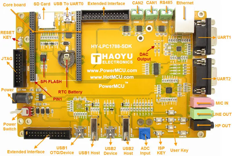 Core board. Lpc interface. lcd-hy. оценочная плата 32-битная. ntio board что это.
