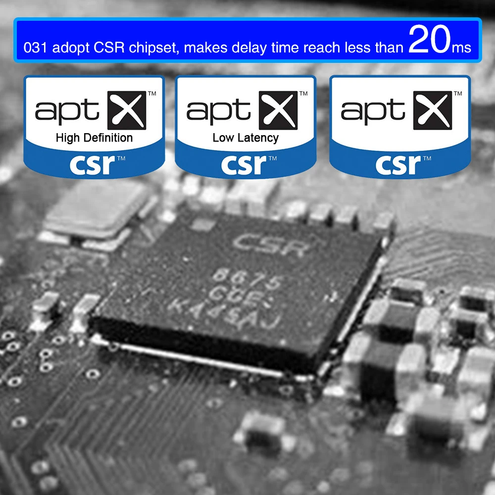 Bluetooth 5 0 аудио приемник передатчик Bt Aptx HD низкая латентность Hifi музыка стерео