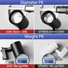 Hanging Led Track Lights 220V Whole Set  Adjustable Hang Rod Rail 0.5M COB Ceiling Track lamp For Clothing Shop Living Room Home 5