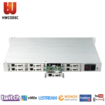 

HWCODEC H5118AV 8 Channel H264 H265 Encoder HD 1080P HDMI CVBS Encoder IPTV Video Encoder Supports RTSP RTMP ONVIF for YouTube