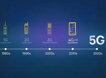 中国“危中寻机”全力加快5G建设