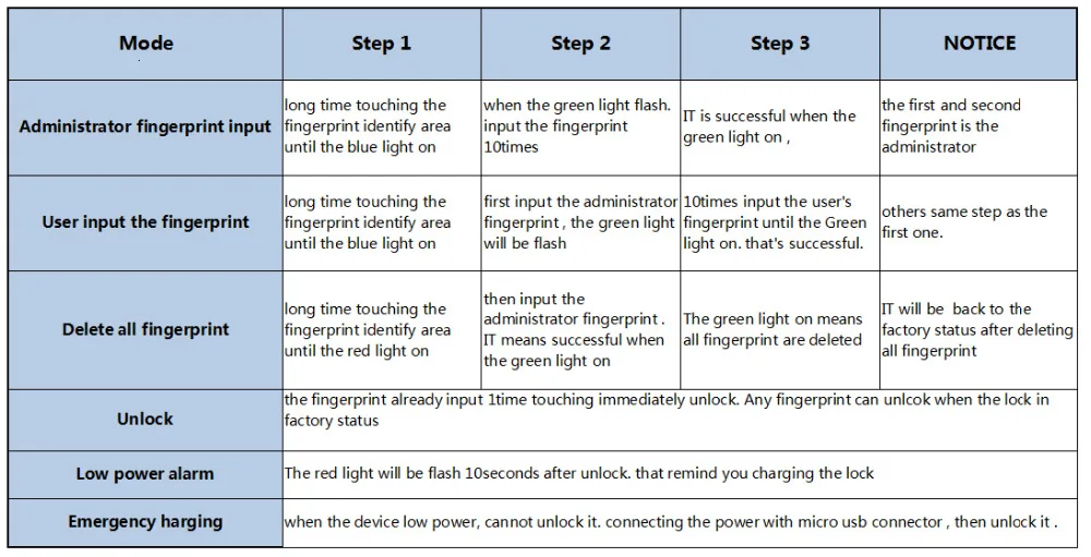 H7afc37df65d74143927f35bb549c49a2s