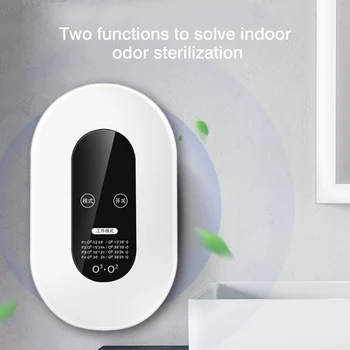 

5W Home Kitchenn Bathroom Air Cleaner Indoor Odor Eliminator Removing Air Freshing Device