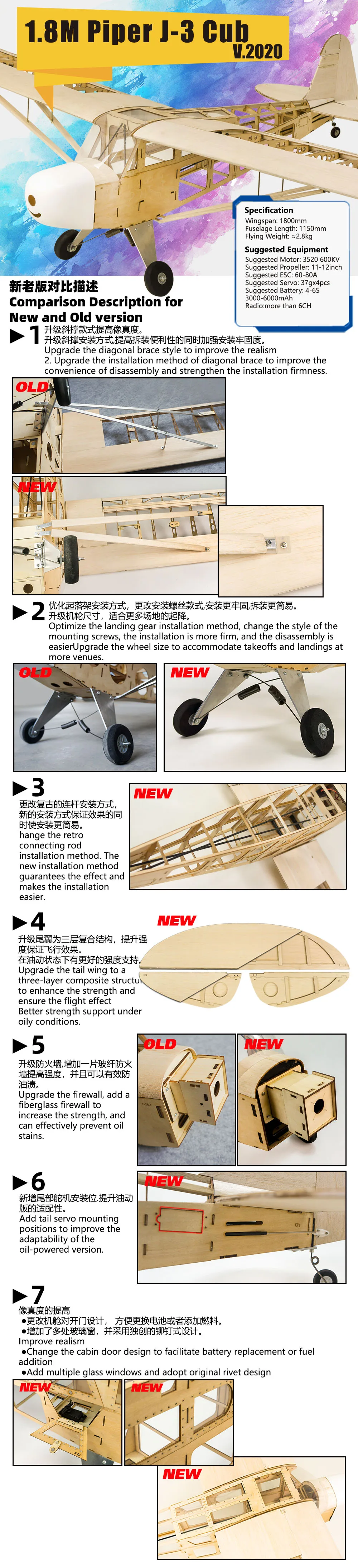 S14 1.8M J3-CUB 2020款对比图