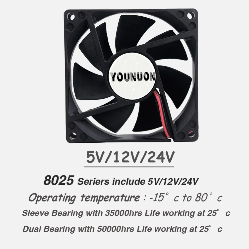 8025????
