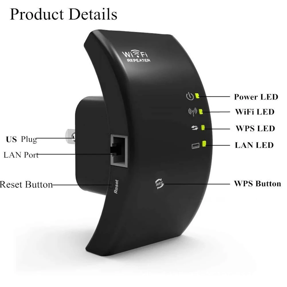 WIFI Wireless Repeater Wifi Antenna Amplifier Signal Extender 300Mbps 802.11n/b Signal Booster ING-SHIPPING
