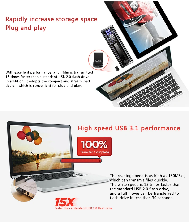 SanDisk Fit USB флэш-накопитель 64 ГБ CZ430 16 Гб миниатюрный USB флеш-накопитель Флэшка высокоскоростная USB 3,0 USB Флешка 32 Гб 128 г