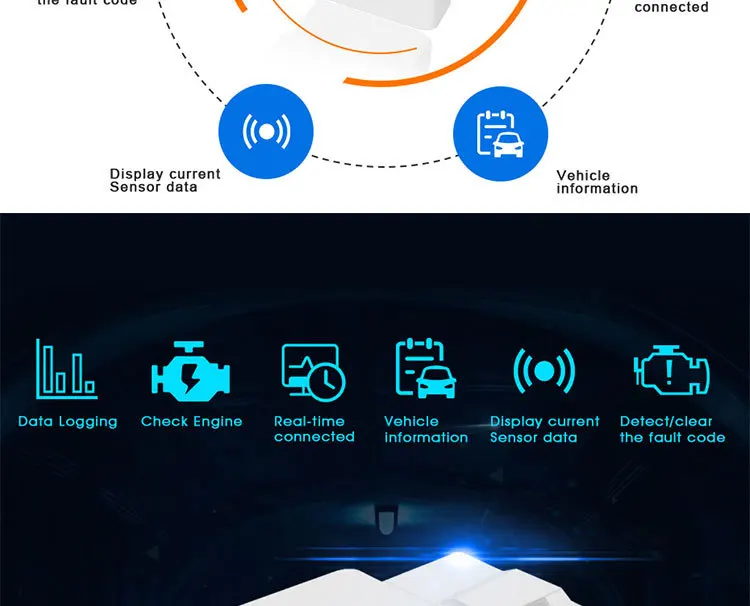 Vgate ICar1 wifi OBD2 Поддержка диагностики автомобиля для Apple IOS Android сканер Automotriz Профессиональный 327 Elm Wi-Fi OBD2 считыватель кода