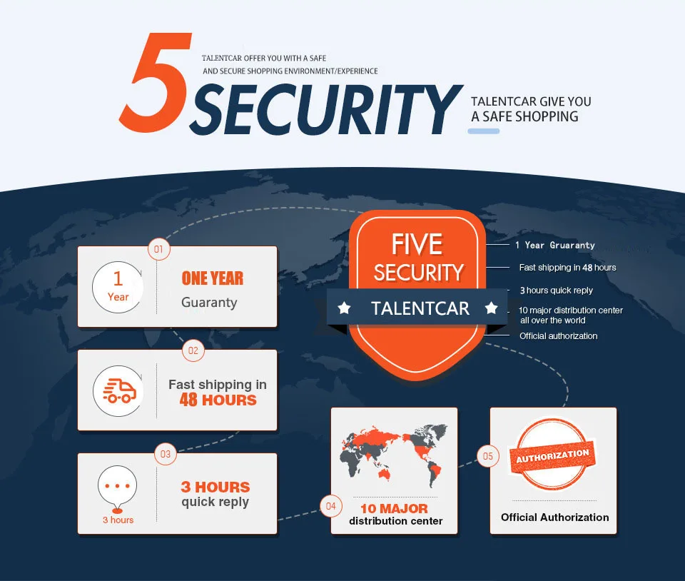 Talentcar