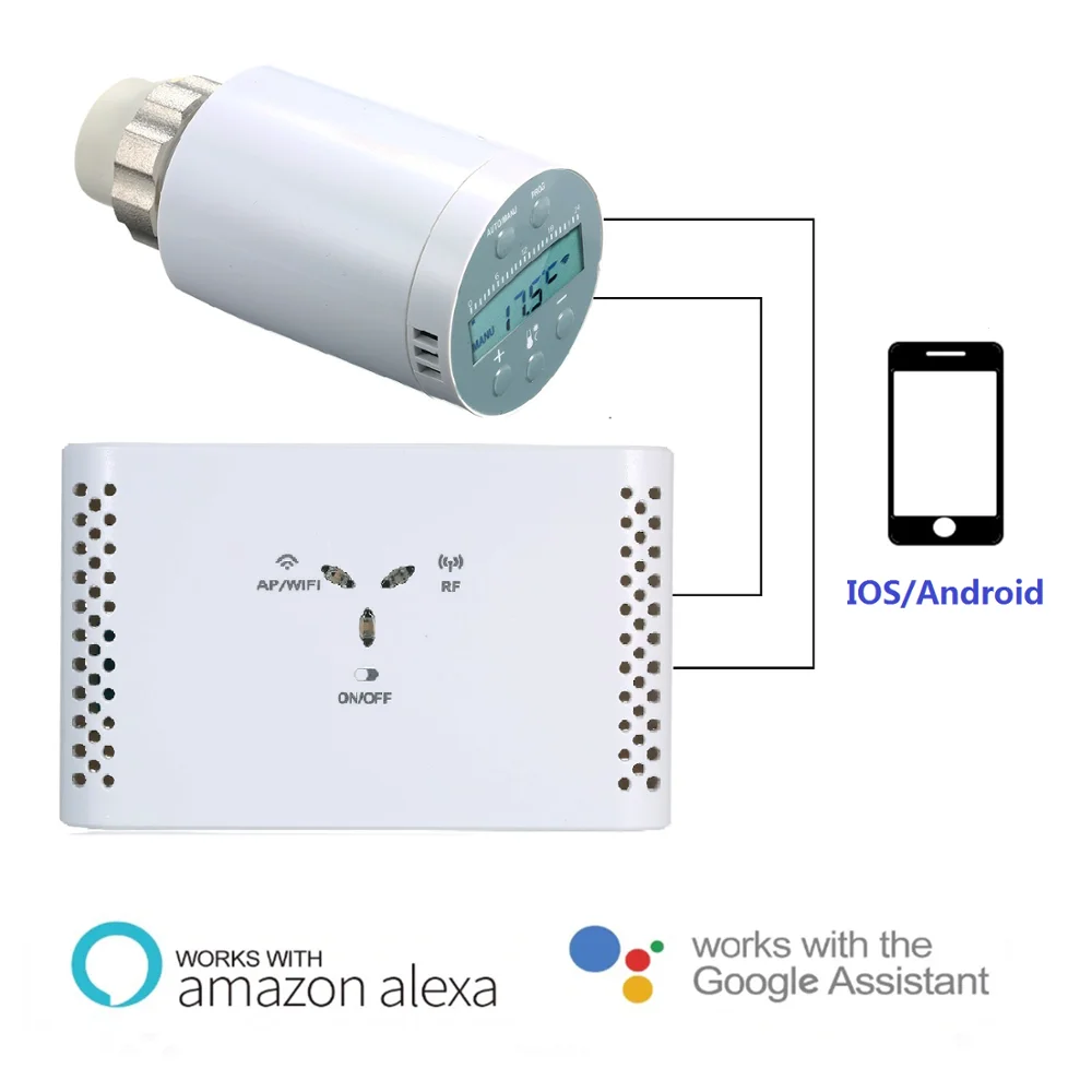 Cut Rate Heater Radiator-Valve Temperature-Controller Sea801-Wifi And Programmable Accurate TRV EN1NnOK9N