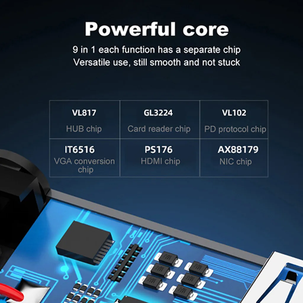 Type c к HDMI RJ45 аудио PD адаптер Nine-in-one Многофункциональный usb-концентратор