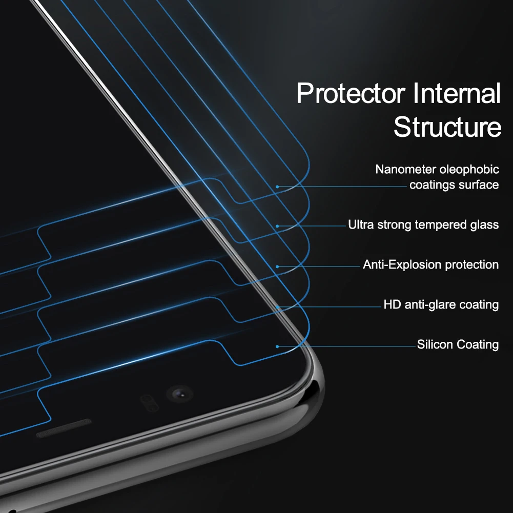 Закаленное стекло для Google Pixel 4 XL Pixel4 Nillkin Amazing H+ Pro 0,2 мм Защита экрана для Google Pixel 4 стекло XL