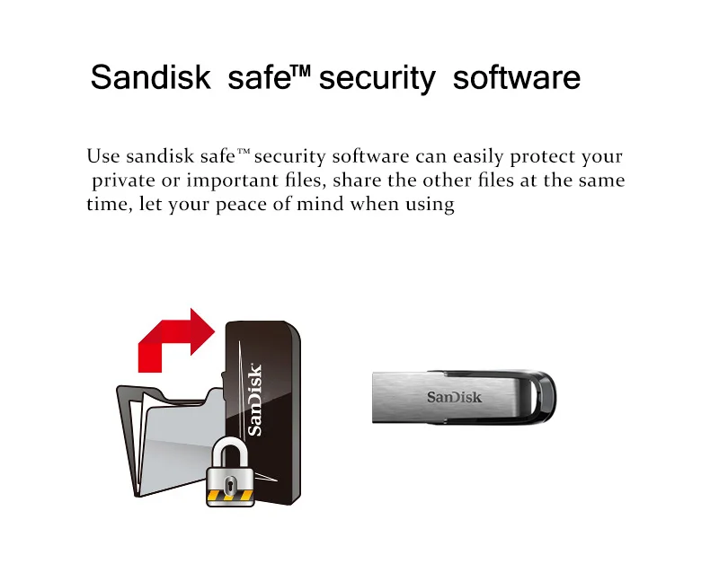 Высокая Скорость двойной флеш-накопитель SanDisk USB флэш-накопитель CZ73 USB 16 Гб оперативной памяти, 32 Гб встроенной памяти USB мини