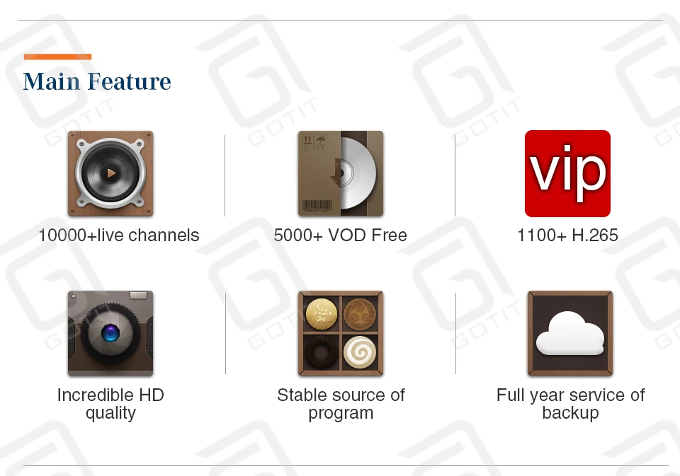 HK1mini+ 16/32/64G RK3318 Android9.0 Smart TV BOX&Pro World HD Subscription Nordic France Netherlands Israel Hebrew IPTV