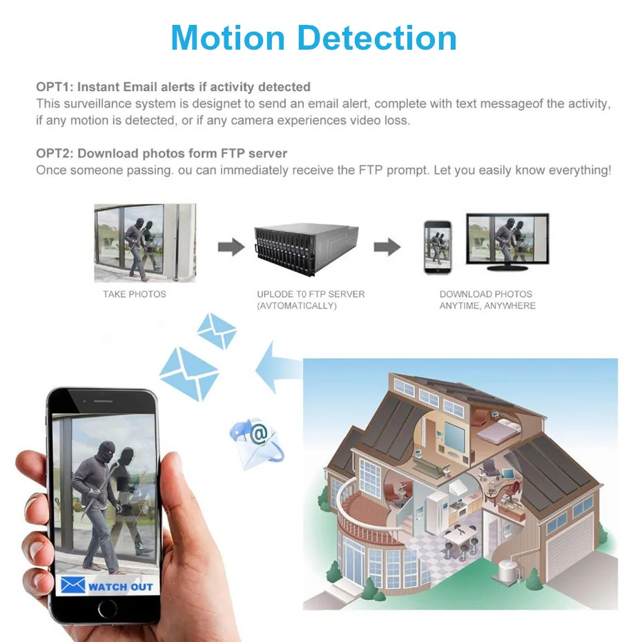 motion detection