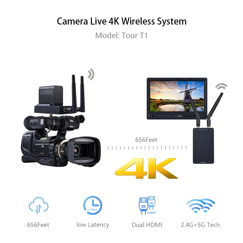 

measy Tour T1 Mini Wireless Video Transmission 4K 5G HD Image Transmitter Receiver HDMI For Video Photography Youtube VS 400S