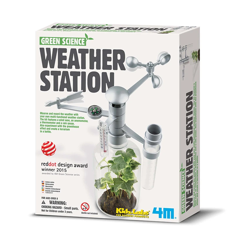 Station Model In A Sentence Science