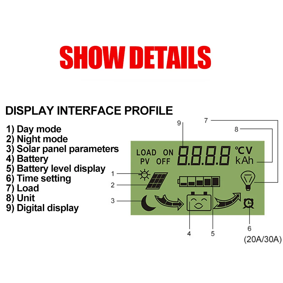 PWM-3024Z 30A освещение фотоэлектрический уличный свет зарядная плата ШИМ Солнечный контроллер