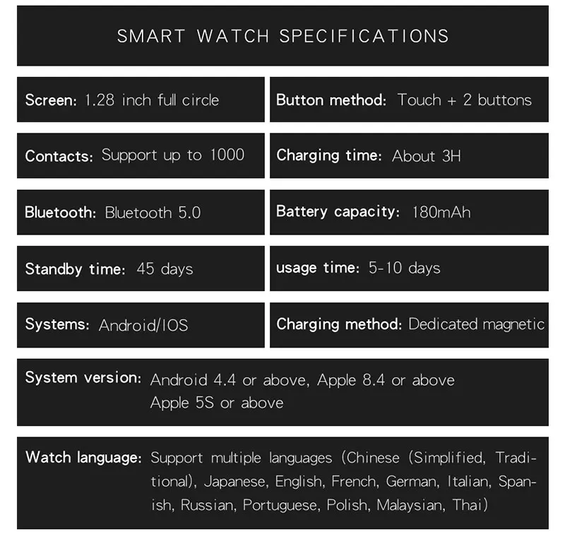 UGUMO 2022 New Smart Watch IP68 Waterproof SmartWatch BT call Answer temperature Heart Rate Monitor blood pressure watch bands