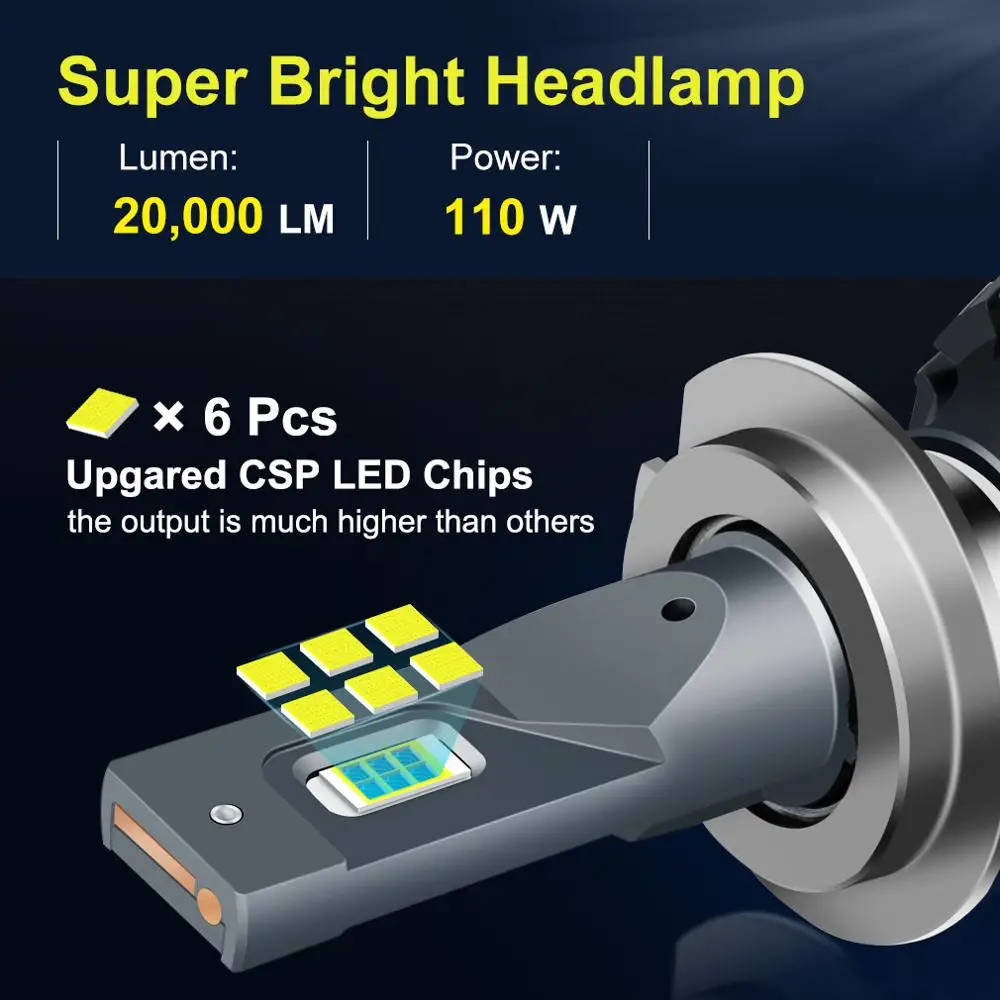 2pcs Canbus 110W 20000LM Car Headlights H7 H4 H1 H8 H11 H3 HB3 9005 HB4 9006 LED Auto Lights Bulb Lamp White