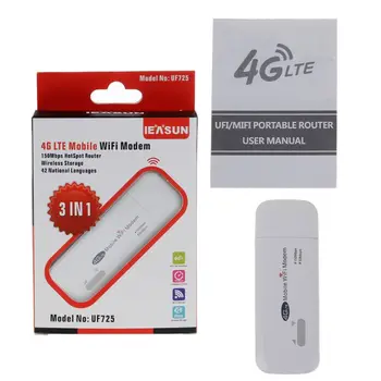 

4G FDD LTE Wi-Fi Router Unlocked Pocket Network Hotspot USB Wifi Routers Wireless Modem with SIM Card Slot UF725