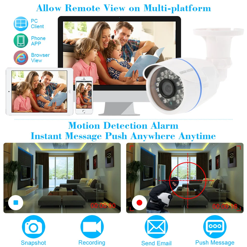 OWSOO HD 1080P Водонепроницаемая IP облачная камера видеонаблюдения, сетевая камера безопасности, камера ночного видения, обнаружение движения
