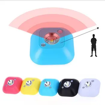 

Body Motion Sensor For Infrared Remote Control Night Light Smart Home Night Lamp Lamp Square LED Night Lamp Movement Sale