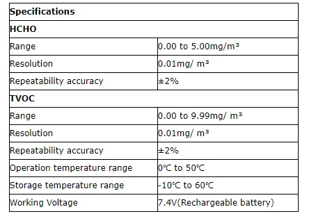 Горячая Распродажа 2 в 1 HCHO& TVOC метр